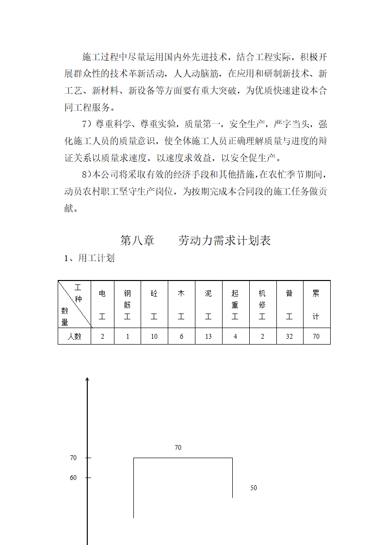 金华市金西经济开发区金西大道二标施组设计.doc第31页