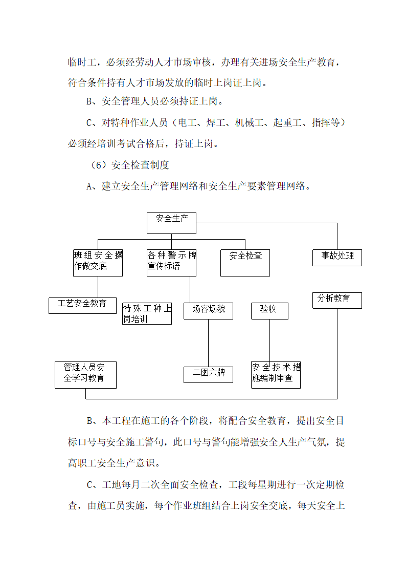 金华市金西经济开发区金西大道二标施组设计.doc第35页