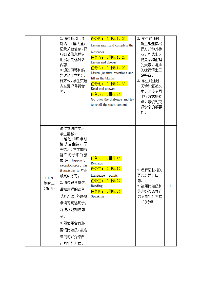 外研版八年级英语上册 单元备课卡Module 4 Planes, ships and trains .（表格式教案）.doc第3页