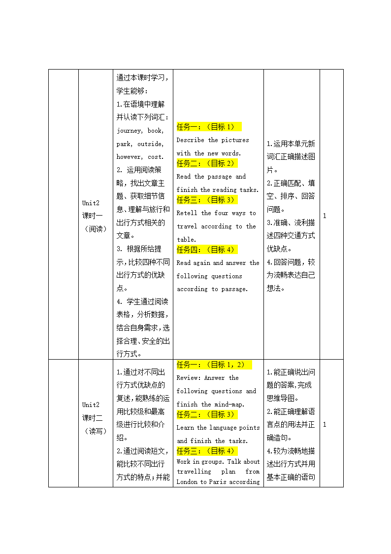 外研版八年级英语上册 单元备课卡Module 4 Planes, ships and trains .（表格式教案）.doc第4页