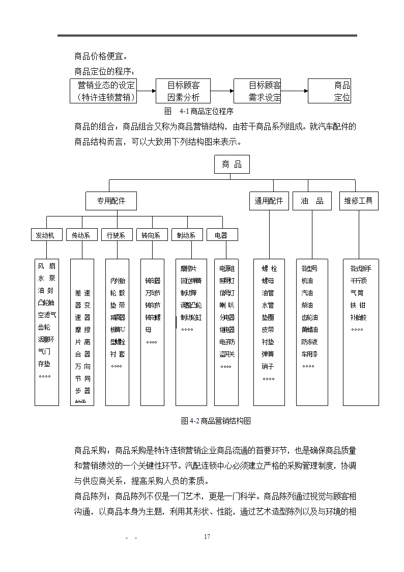 市场营销毕业论文：汽车配件营销模式研究.doc第23页