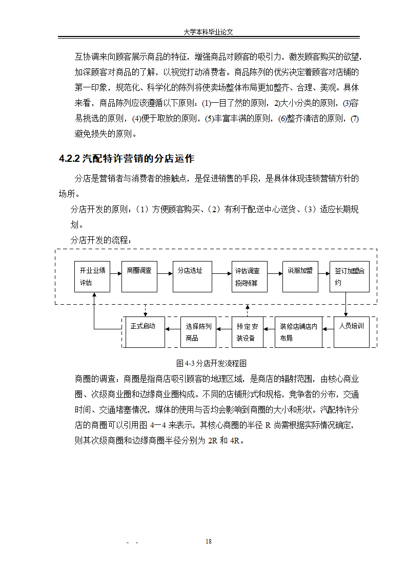 市场营销毕业论文：汽车配件营销模式研究.doc第24页