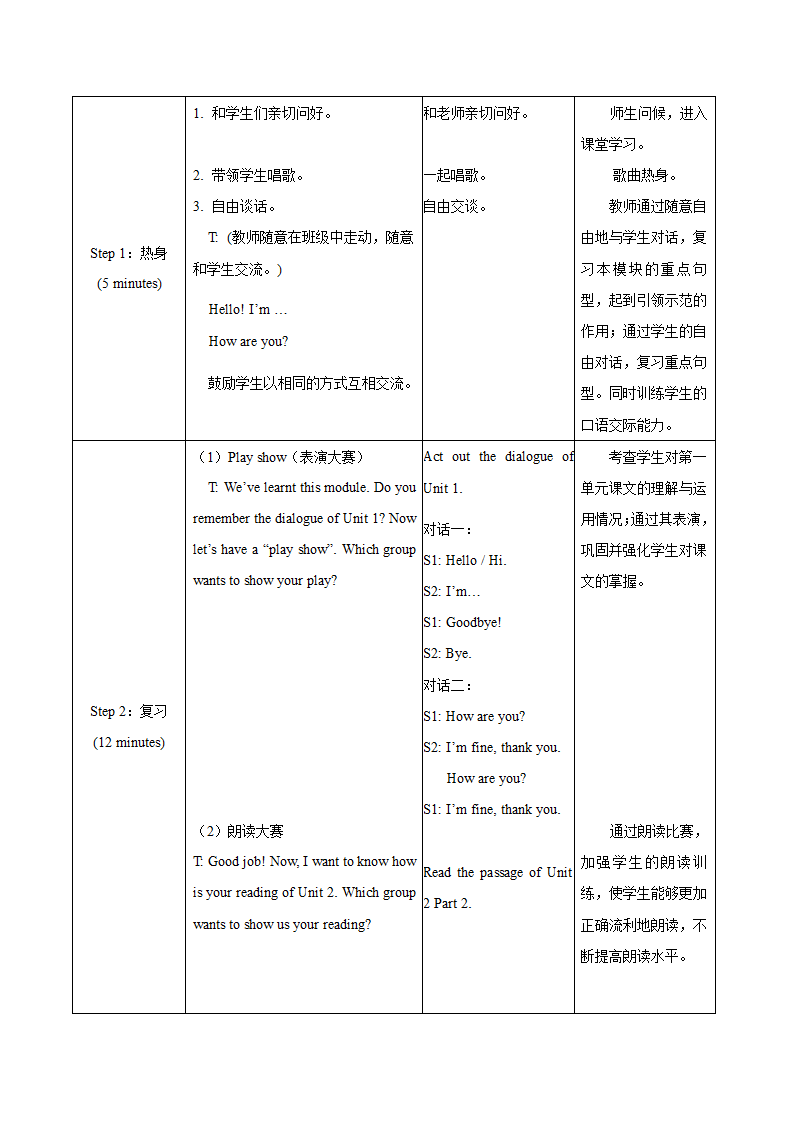 小学英语外研版（一年级起点）一年级上册 Module 1 教案（表格式，共3课时）.doc第10页