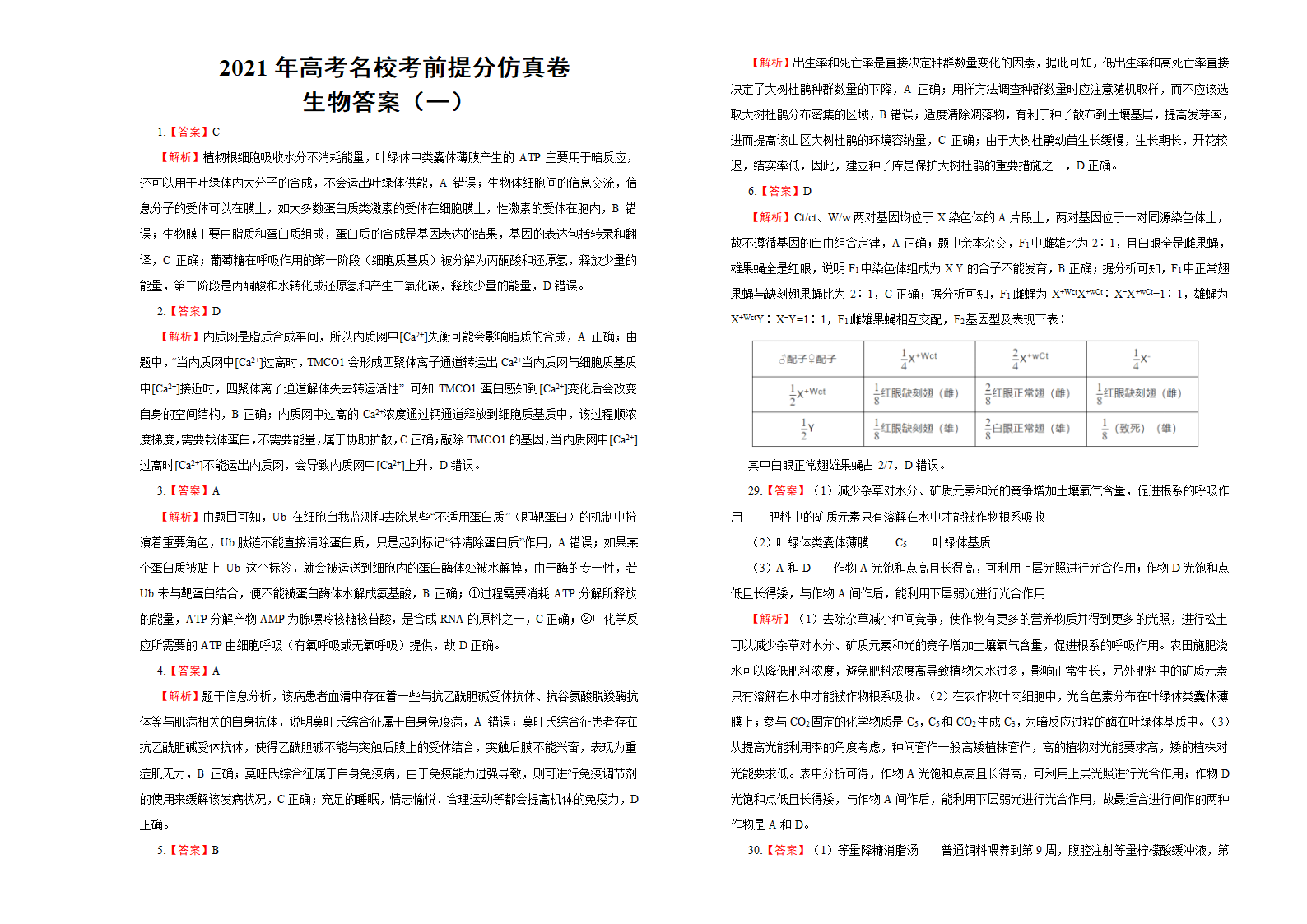 2021年高考名校考前提分仿真卷 生物（一）全国I卷     答案带解析.doc第5页