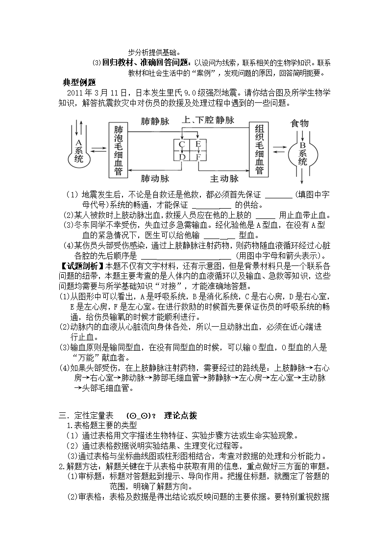 【济南版】生物会考复习教案：第10专题 图、表、材料题.doc第3页