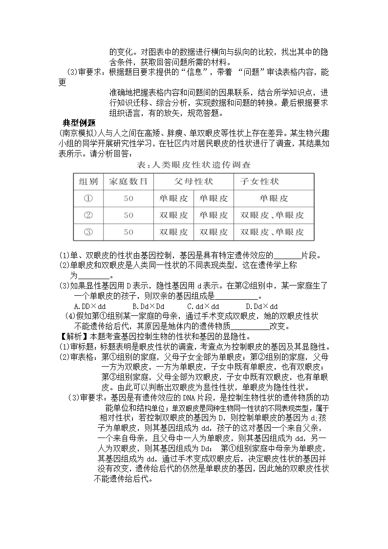 【济南版】生物会考复习教案：第10专题 图、表、材料题.doc第4页