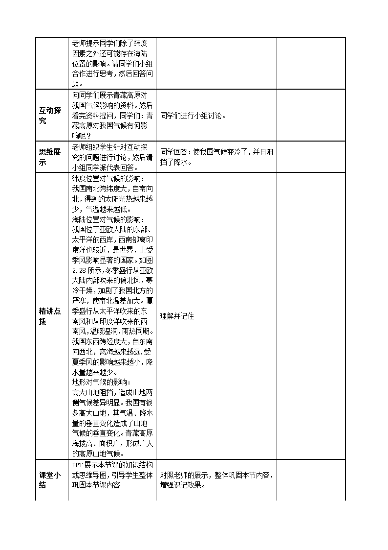 2.2气候-影响我国气候的主要因素教学设计 八年级地理上学期人教版（表格式）.doc第2页