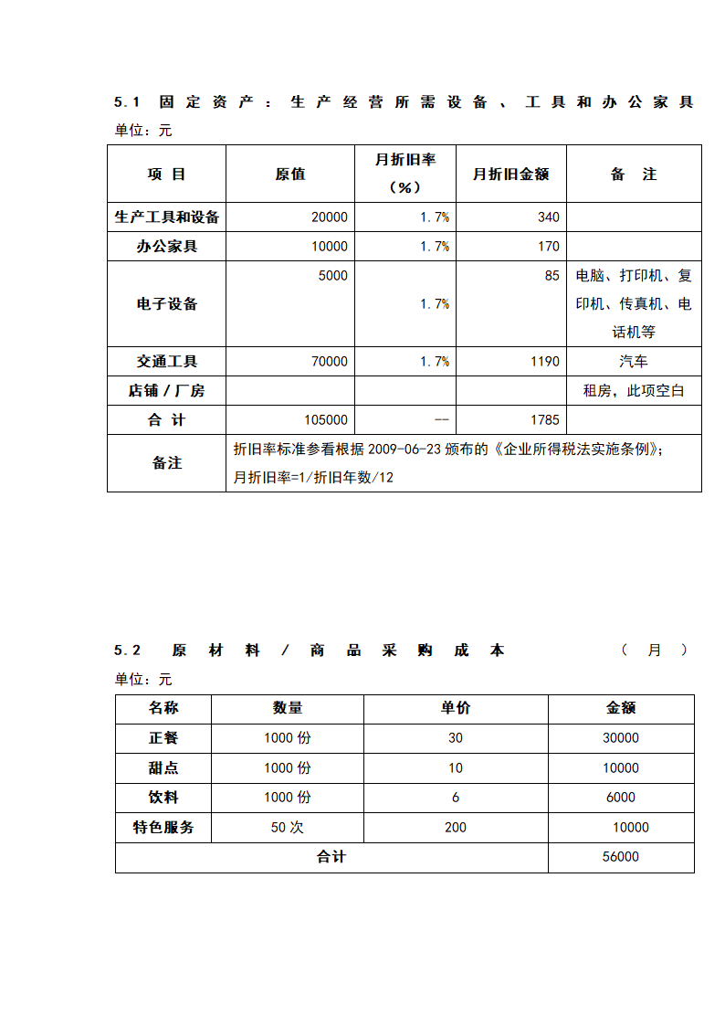 中高档西餐厅商业计划书.docx第12页