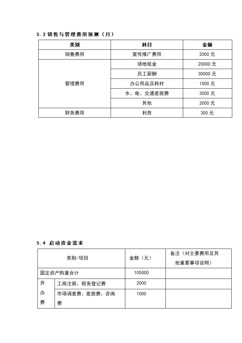 中高档西餐厅商业计划书.docx第13页