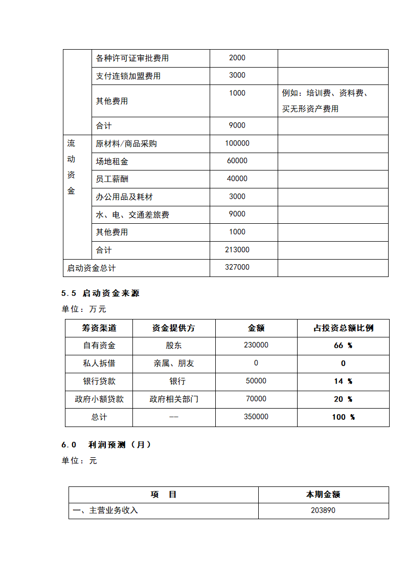 中高档西餐厅商业计划书.docx第14页