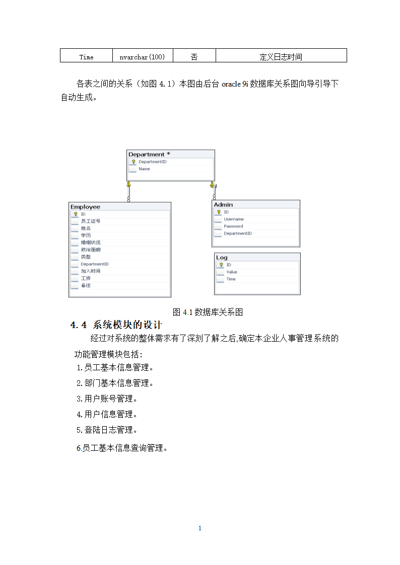 计算机毕业论文-基于MFC人事管理系统设计与实现.doc第11页