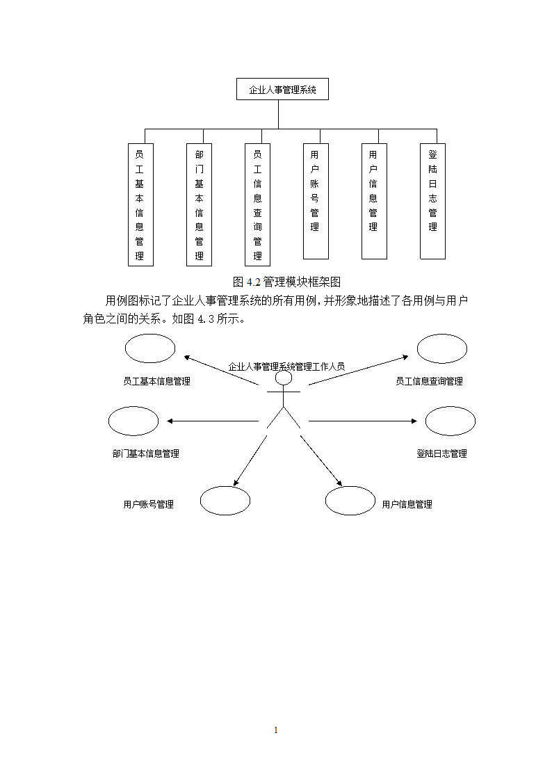 计算机毕业论文-基于MFC人事管理系统设计与实现.doc第12页