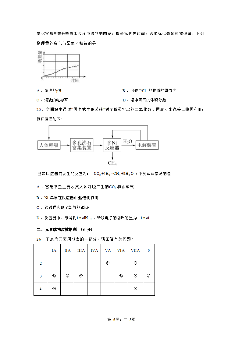 新源县第二中学2022-2023学年第一学期高一期末化学测试卷（无答案）.doc第6页