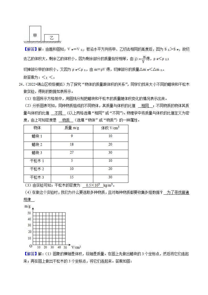 苏科版初二物理下册 第6章《物质的物理属性》6.3 物质的密度（练习）（有解析）.doc第13页