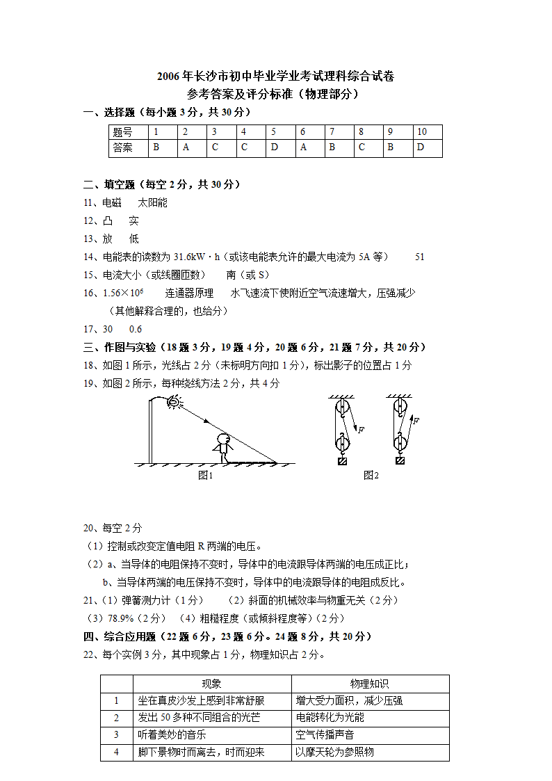 2006年长沙市初中毕业学业考试理科综合物理试卷及答案（word版）.doc第6页