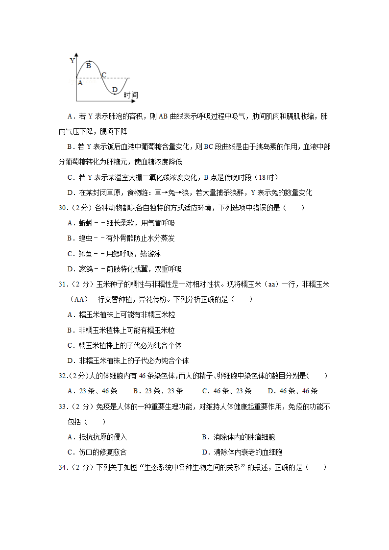 2022初中生物结业水平测试提升模拟 （word版 含答案）.doc第6页