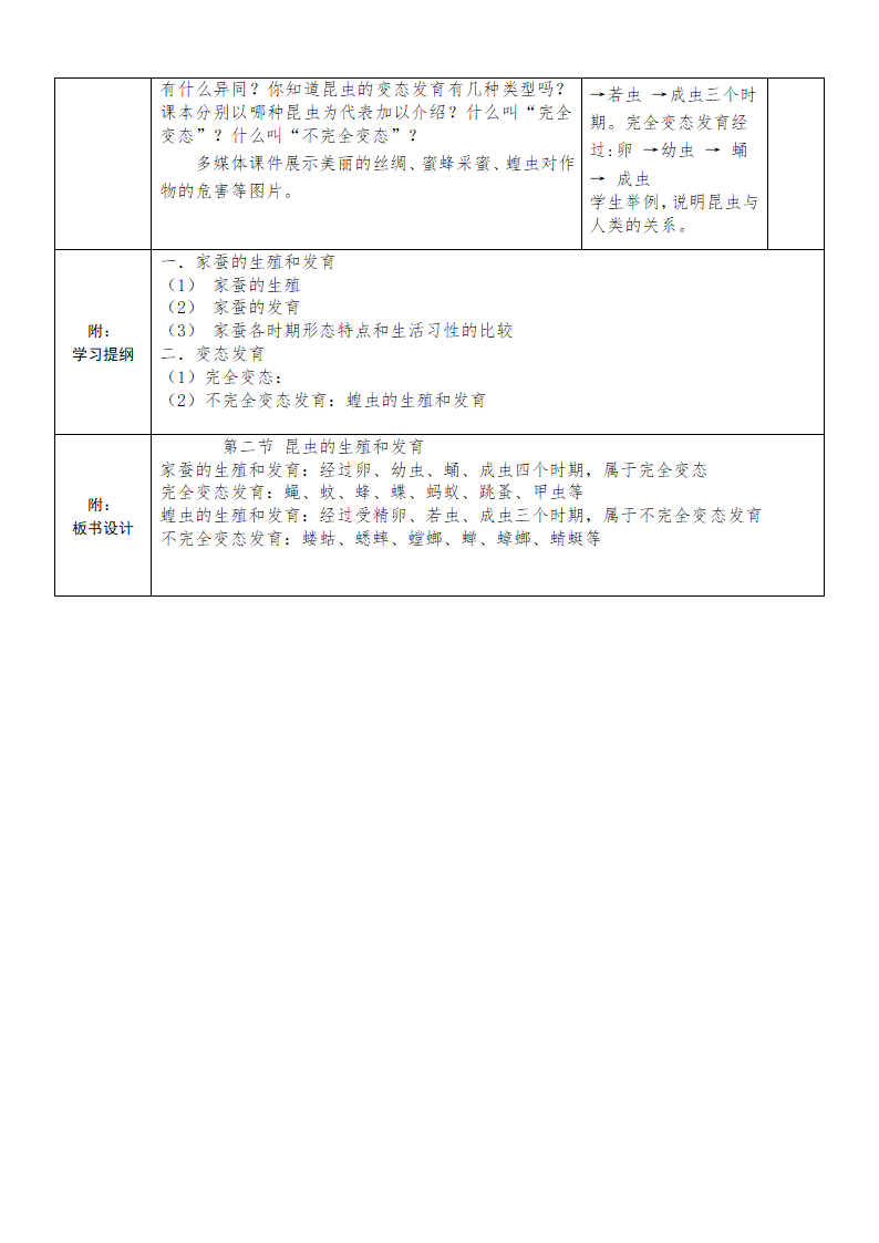 人教版生物八年级下册：7．1．2 昆虫的生殖和发育教案.doc第2页