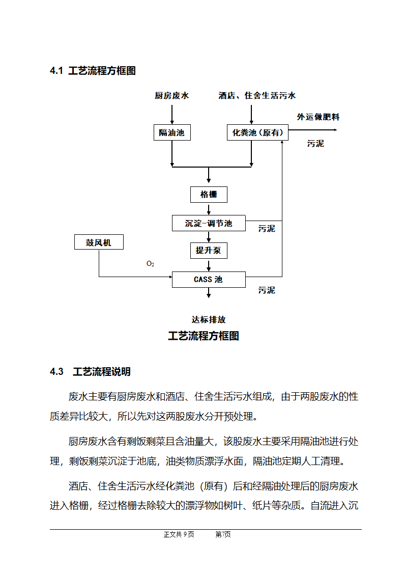 CASS工艺在小区生活污水上的应用.doc第8页