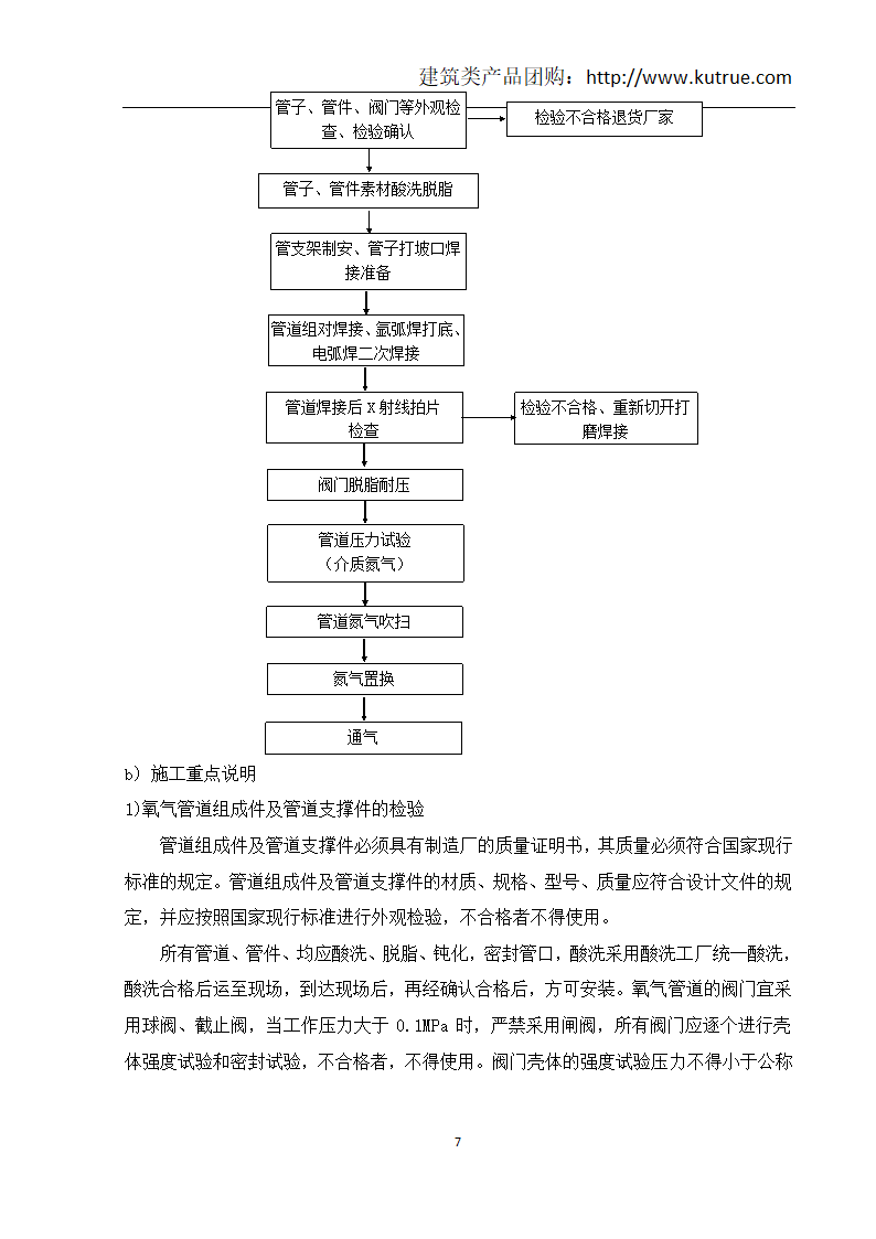 车间工艺管道施工组织设计.doc第8页