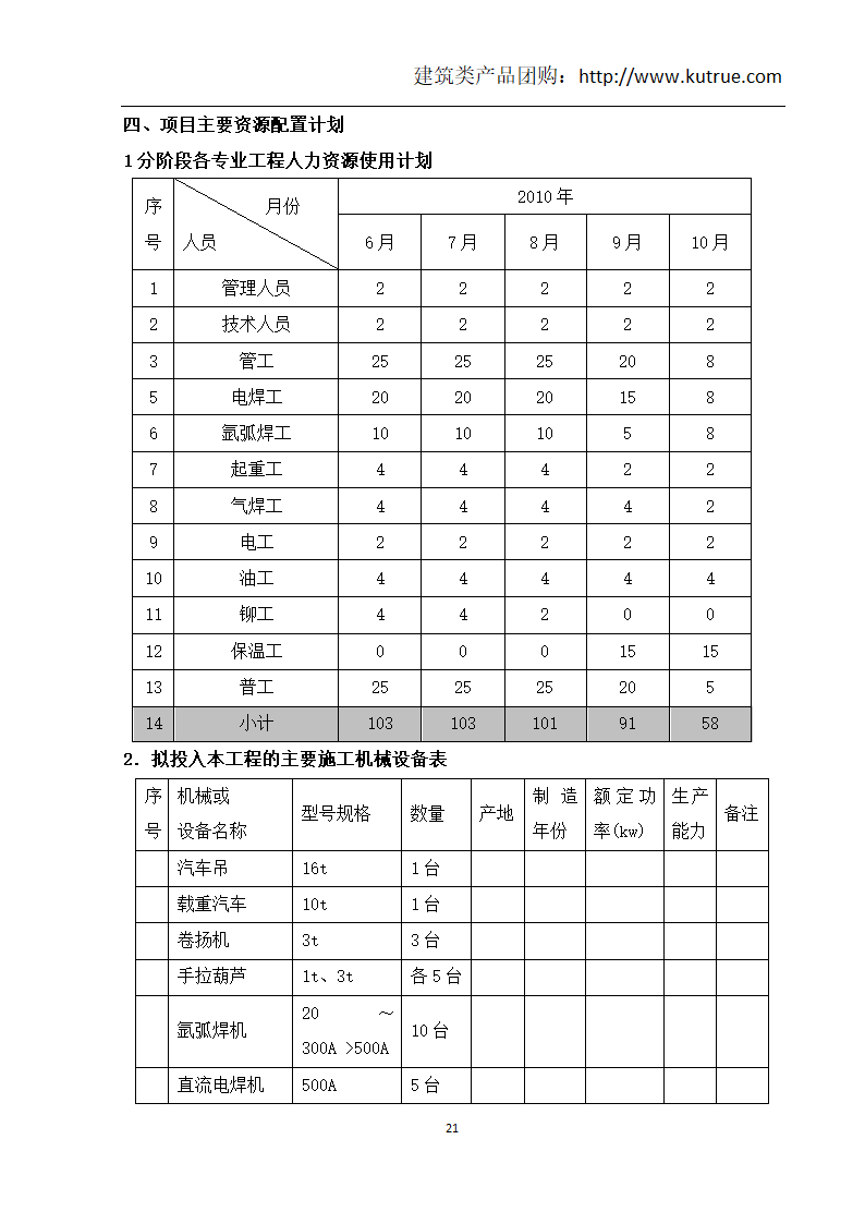 车间工艺管道施工组织设计.doc第22页