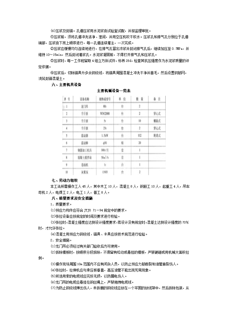 后张梁施工工艺.doc第4页