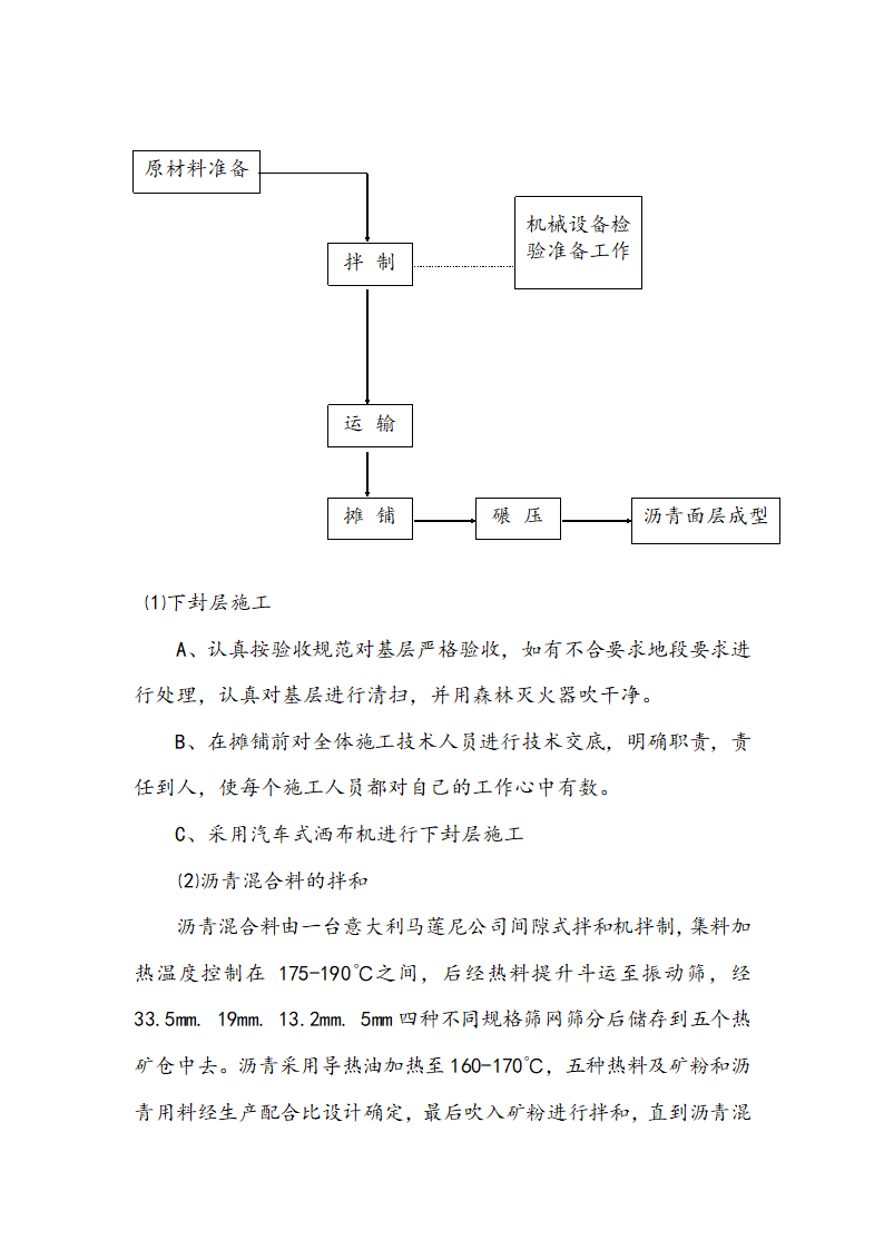 开发区干道沥青砼路面工程施工方案.doc第2页