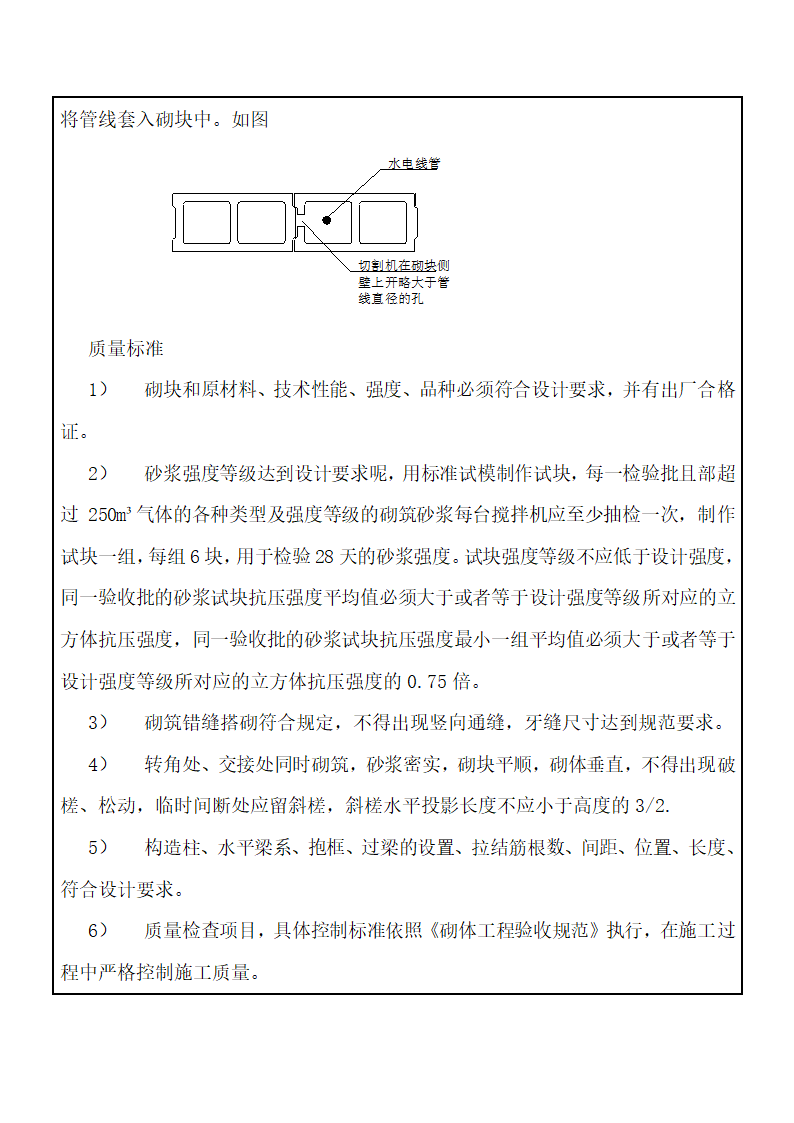 危旧改造开发项目二次结构砌筑工程技术交底.doc第12页