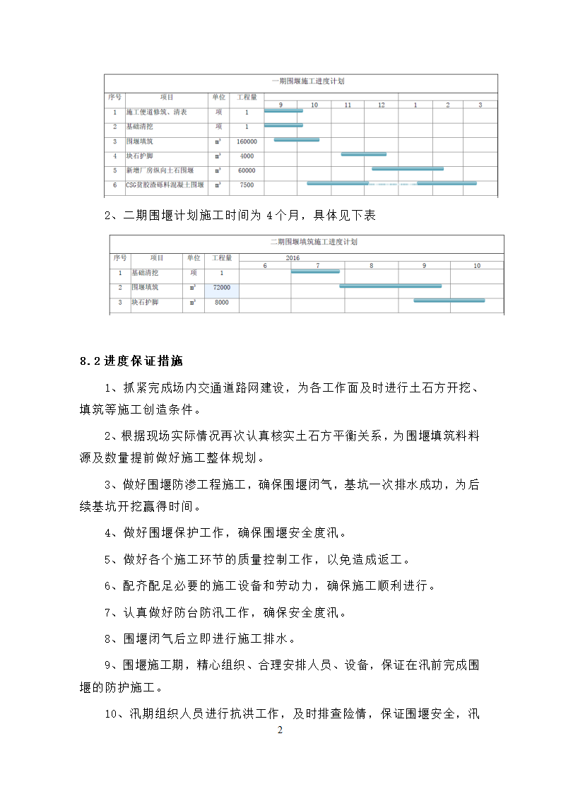 钱塘江中上游衢江金华段航运开发工程 游埠枢纽及船闸工程 泄洪闸发电厂房及附属工程.doc第27页