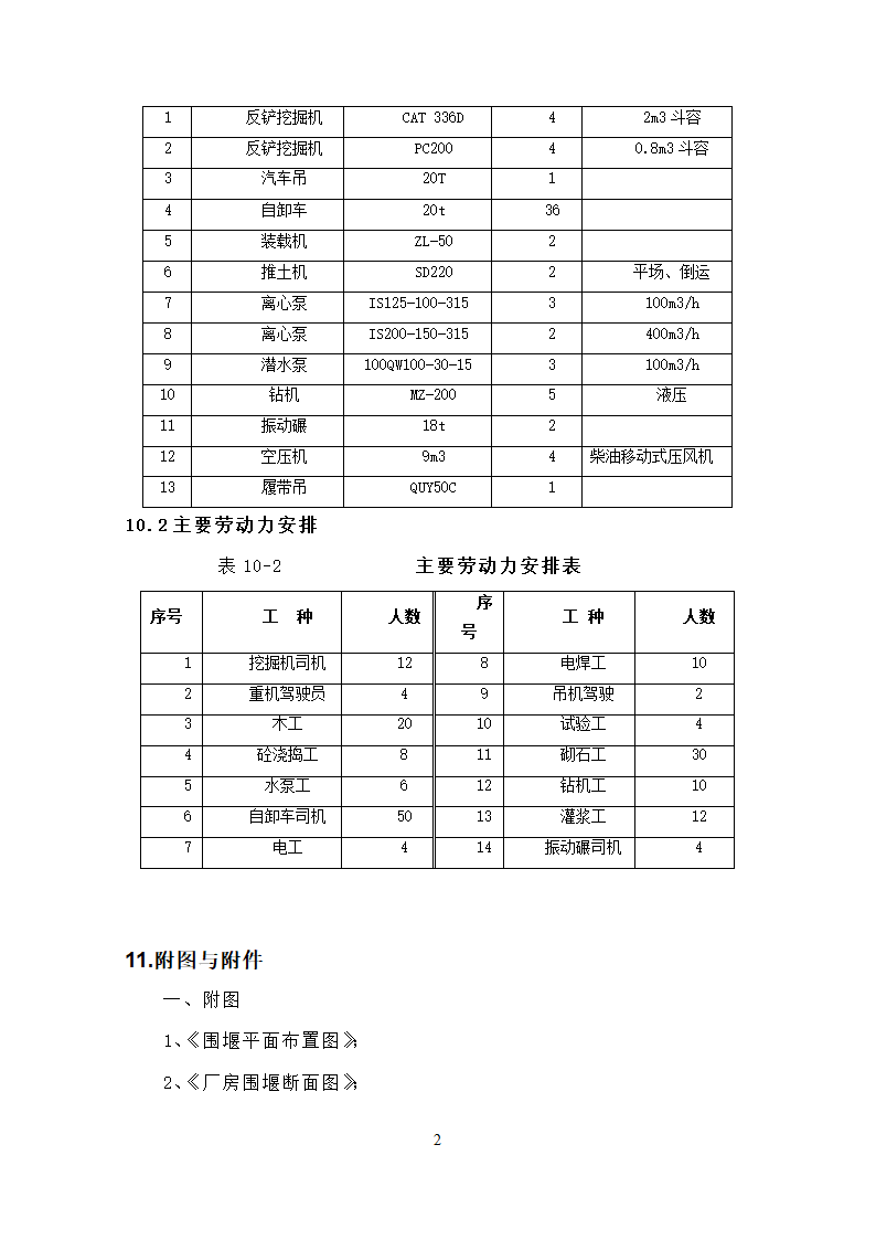 钱塘江中上游衢江金华段航运开发工程 游埠枢纽及船闸工程 泄洪闸发电厂房及附属工程.doc第31页