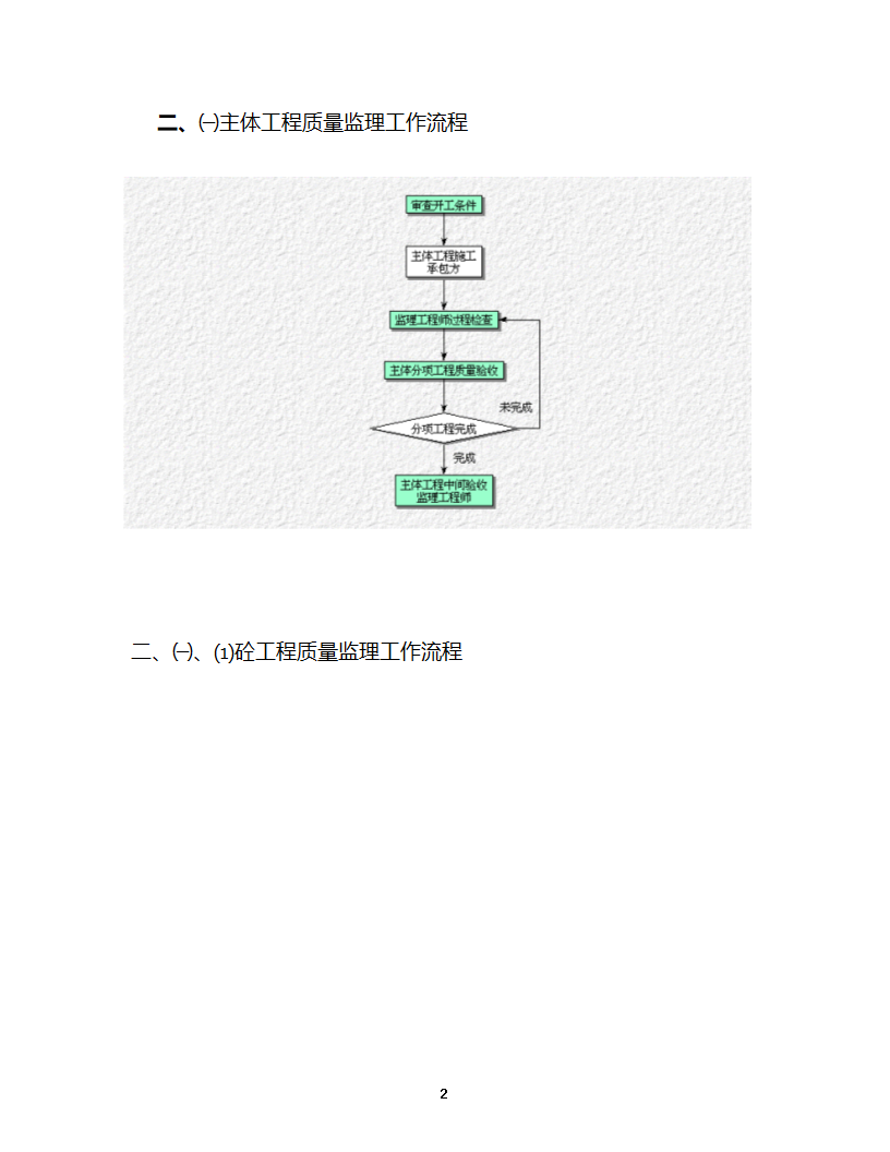 淮安开发大厦工程监理细则主体控制监理实施细则.doc第3页