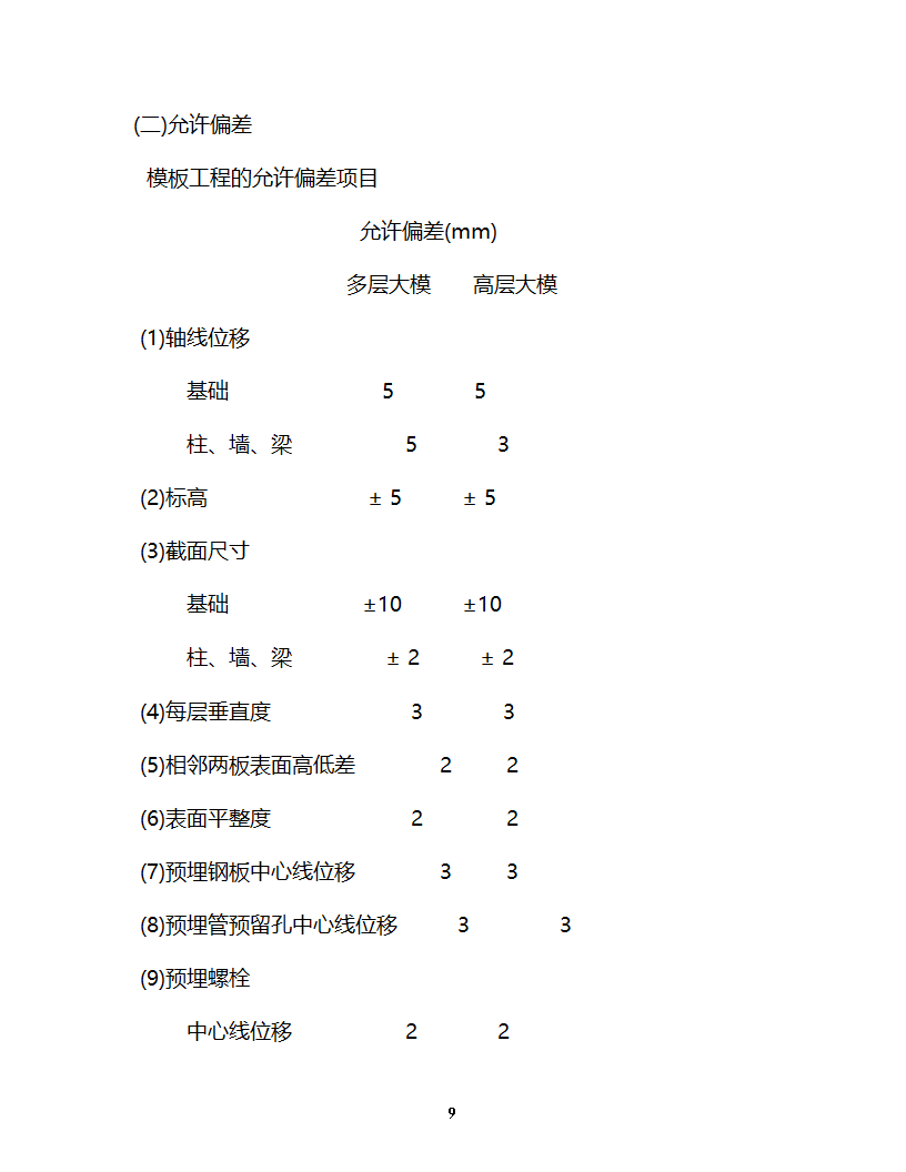 淮安开发大厦工程监理细则主体控制监理实施细则.doc第10页