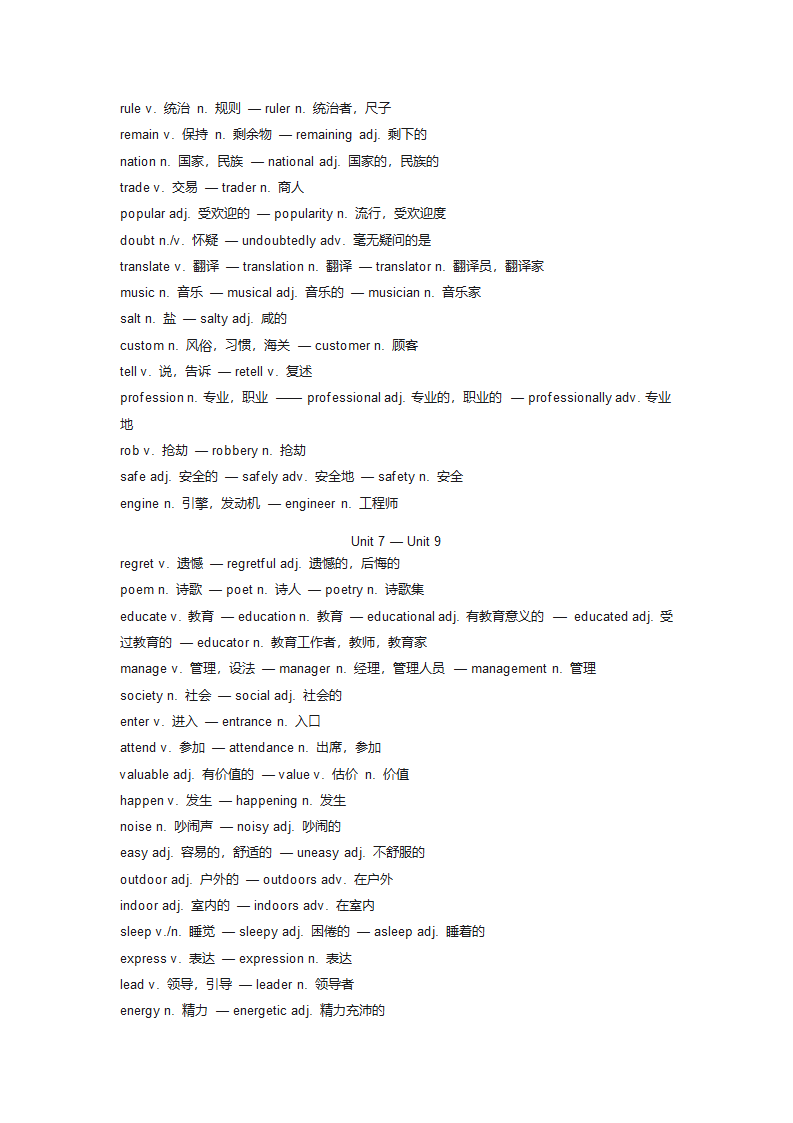 2022年英语中考词性转换复习.doc第9页