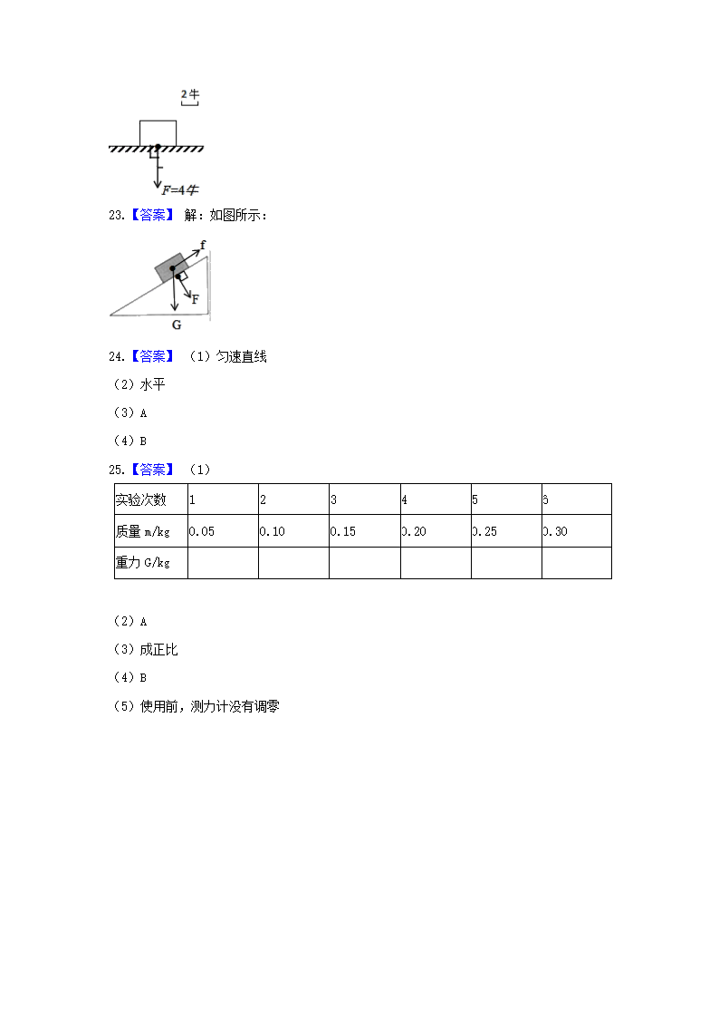 2020－2021学年教科版八年级物理下册第七章力单元练习（提高）（含答案）.doc第9页