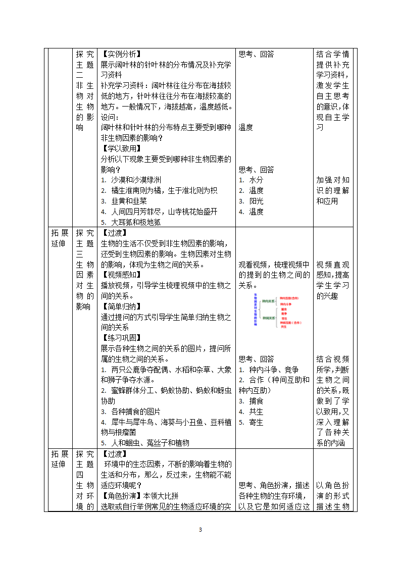 1.2.1《生物与环境的关系》（第1课时）教案（表格式）.doc第3页