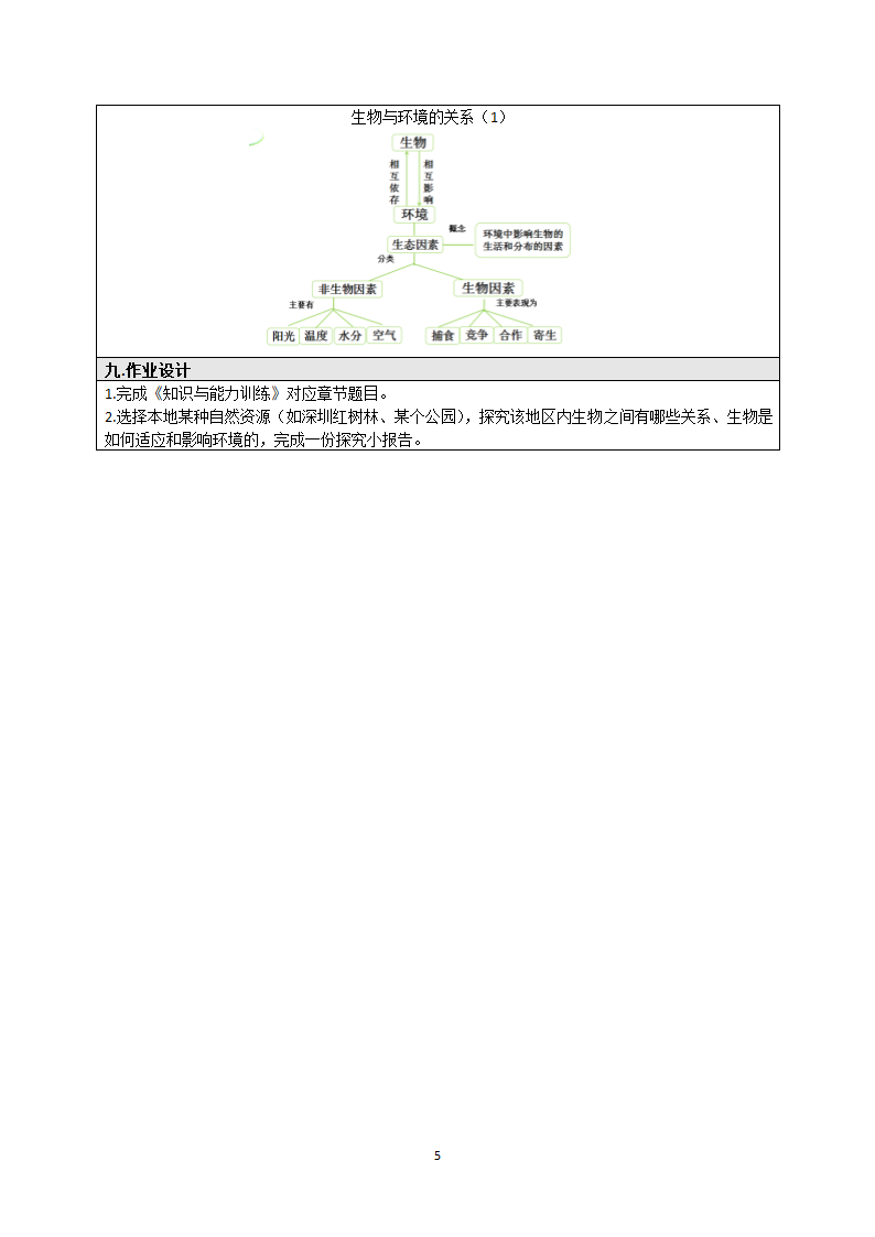 1.2.1《生物与环境的关系》（第1课时）教案（表格式）.doc第5页