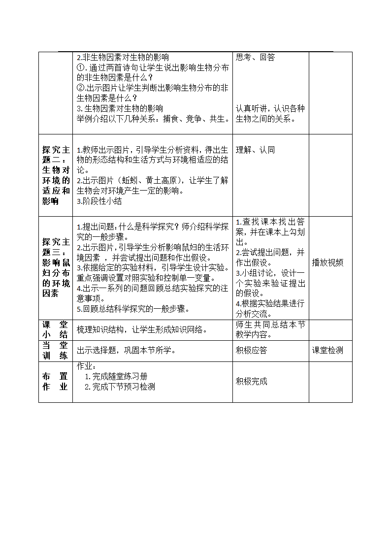 苏教版初中生物七年级上册1.1.2生物与环境的关系教案.doc第2页