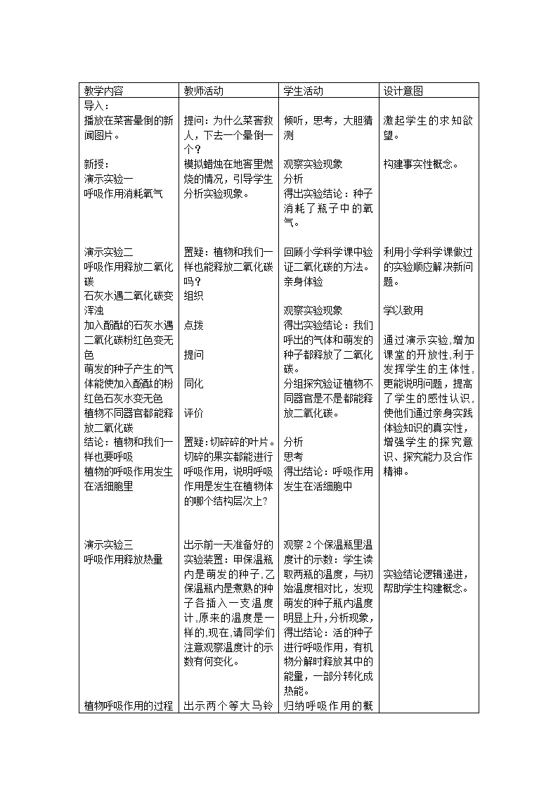 人教版初中生物七年级上册 3.5.2 绿色植物的呼吸作用 教案.doc第2页