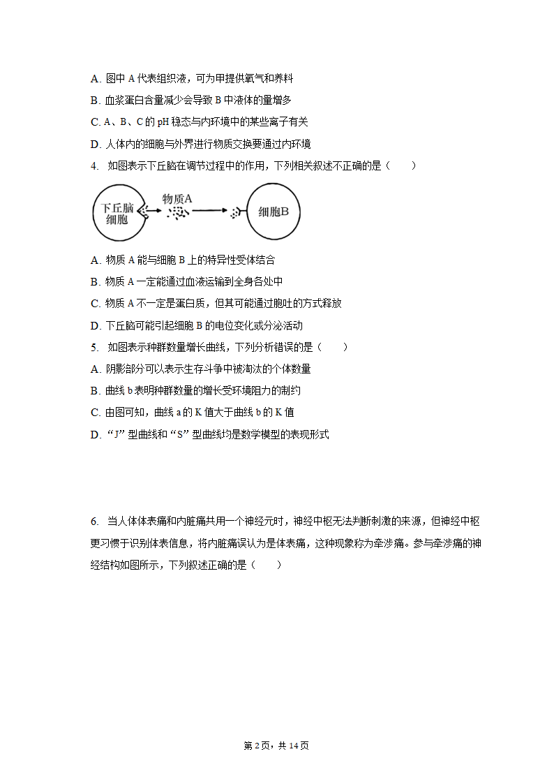 2022-2023学年四川省宜宾市高二（上）期末生物试卷（含解析）.doc第2页