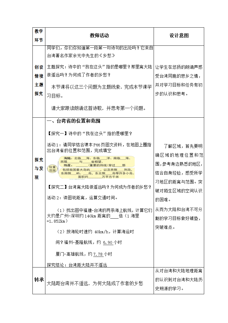 人教版八年级地理下册  第七章第四节祖国的神圣领土——台湾省（一）教案（表格式）.doc第2页