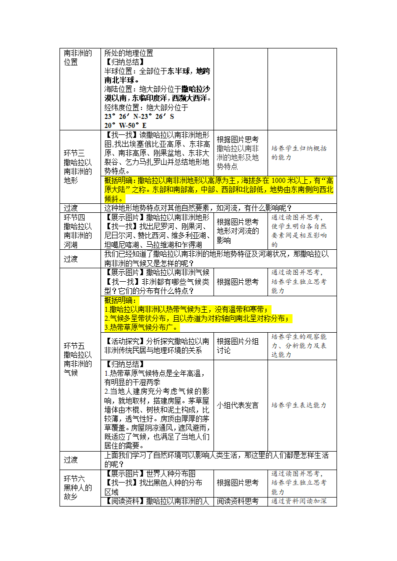 8.3撒哈拉以南非洲第1课时教学设计-2021-2022学年七年级地理下学期人教版.doc第2页