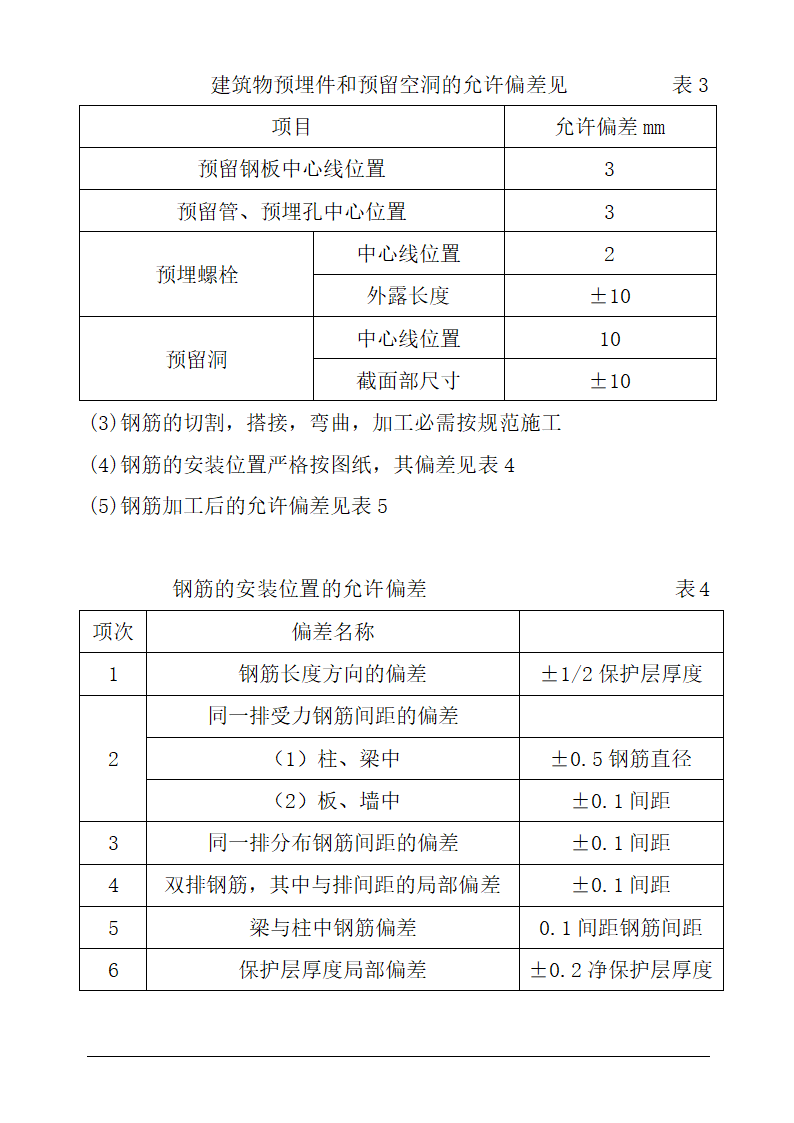 宜阳县农业综合开发项目水利工程施工投标.doc第15页