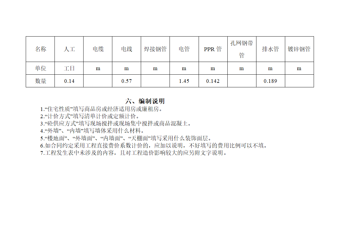 某市城区某开发商2综合楼工程建安造价分析.doc第4页