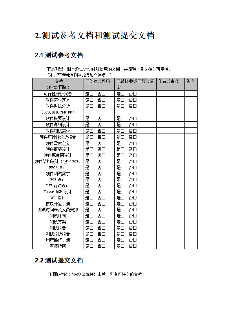 软件测试计划书模板.docx第4页