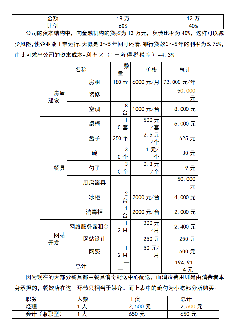 桂林小吃店创业计划书.docx第10页