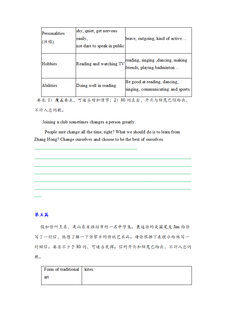 2021-2022学年鲁教版英语八年级下册话题作文(书面表达)归纳期末复习 （含答案）.doc第3页