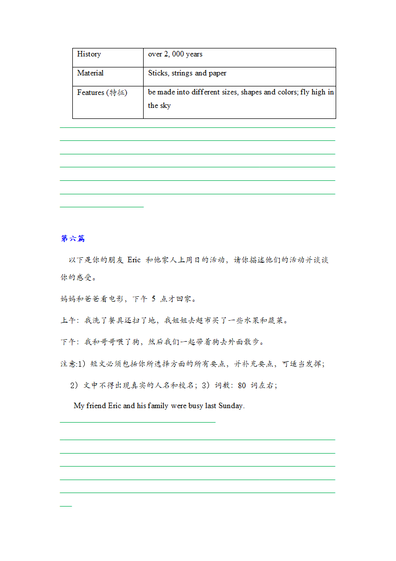 2021-2022学年鲁教版英语八年级下册话题作文(书面表达)归纳期末复习 （含答案）.doc第4页