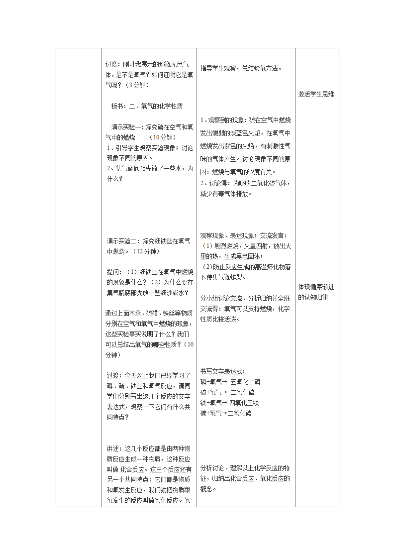 人教版初中化学九年级上册 2.2 氧气 教案   （表格式）.doc第2页