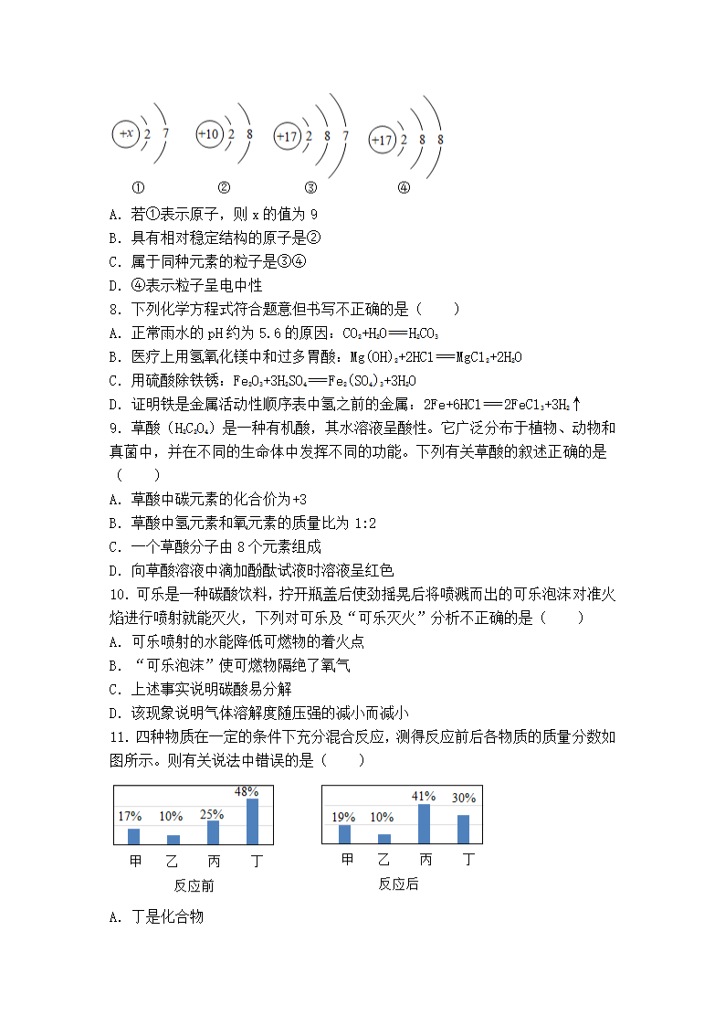 备战2021年中考化学综合模拟测试题 （三）（人教版）.doc第2页