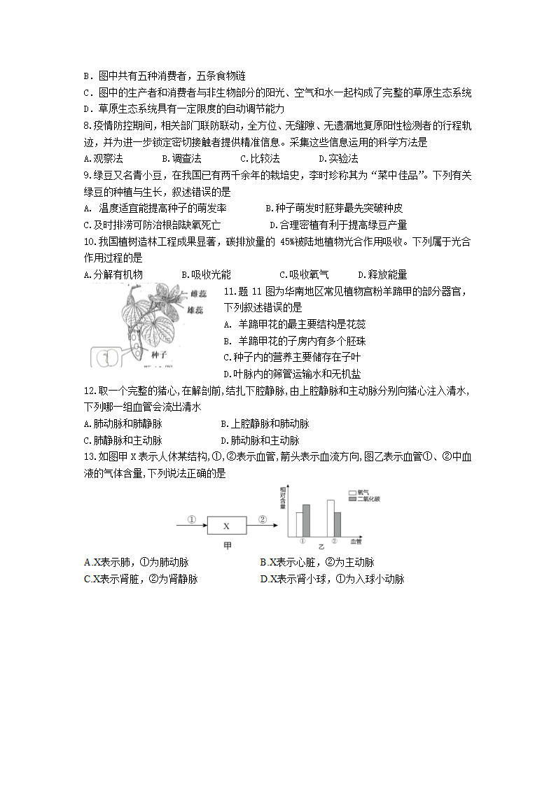 2021年广东省初中学业水平考试模拟（生物）（word版 含答案）.doc第2页