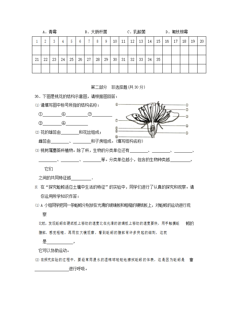 人教版七年级生物下册期末调研检测试题测试卷（有答案）.doc第4页